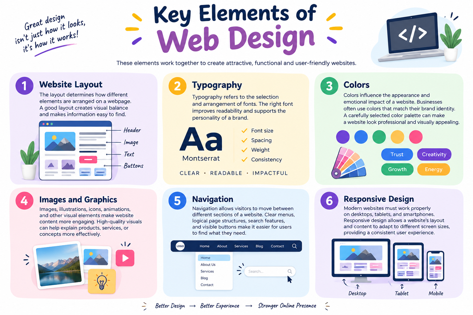 WEB DESIGN